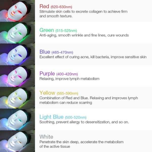 Led Facial Mask 7 Colors Light